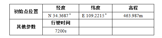 1453858997106645.png QQ截图20160127094450.png