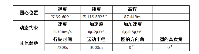 1453860884179700.png QQ截图20160127101522.png