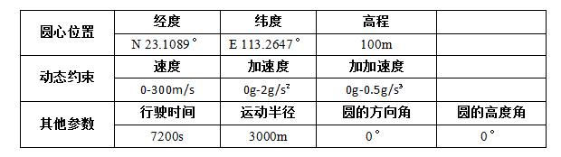 QQ截图20160127102100.png