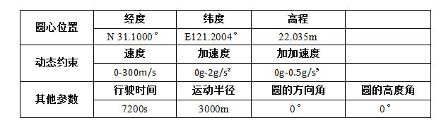 QQ截图20160127102717.png