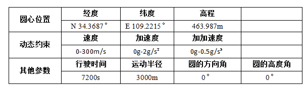 1453861845124564.png QQ截图20160127103153.png