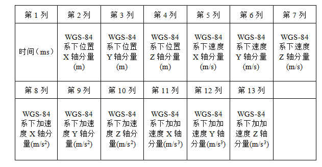 1453861869750732.png QQ截图20160127103231.png