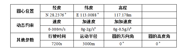1453862204659892.png QQ截图20160127103757.png