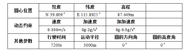 1453862957137366.png QQ截图20160127104935.png