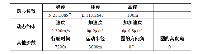 1453863395451575.png QQ截图20160127105737.png