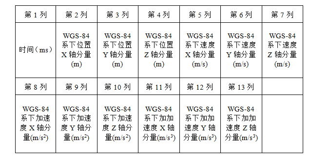 1453863423102932.png QQ截图20160127105815.png
