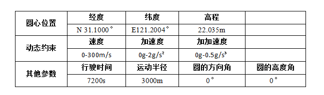 1453863888400324.png QQ截图20160127110604.png