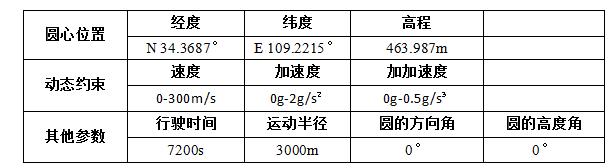 QQ截图20160127111120.png