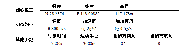 QQ截图20160127111818.png