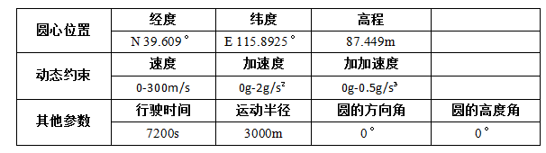 QQ截图20160127112532.png