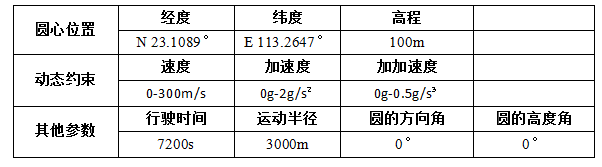 QQ截图20160127113244.png