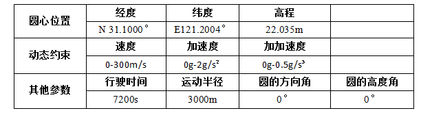 1453865800918470.png QQ截图20160127113753.png