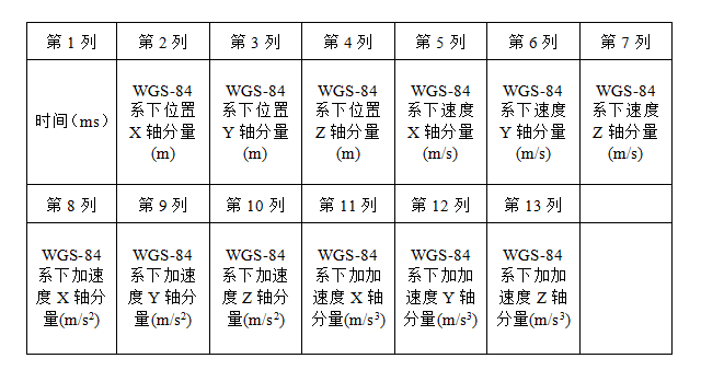 1453865822944203.png QQ截图20160127113825.png