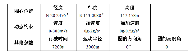 QQ截图20160127145230.png