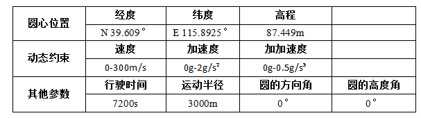 QQ截图20160127150138.png