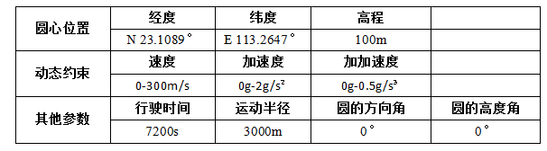 1453878525544352.png QQ截图20160127150840.png