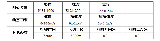 QQ截图20160127152035.png