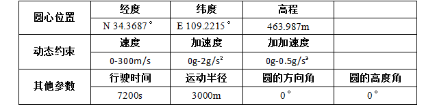 QQ截图20160127153021.png