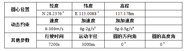 QQ截图20160127153829.png