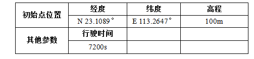 1453880814174709.png QQ截图20160127154827.png