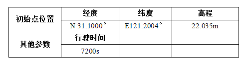 1453880975100746.png QQ截图20160127155112.png