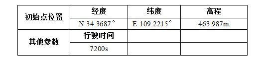 1453881157577056.png QQ截图20160127155412.png