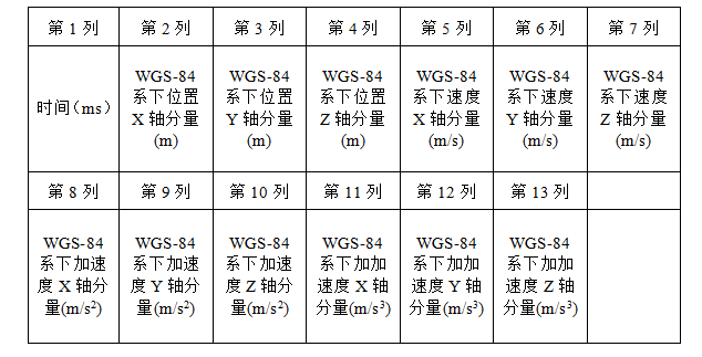 1453881161121741.png QQ截图20160127155426.png