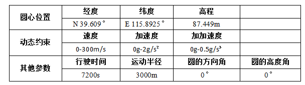 QQ截图20160127160237.png