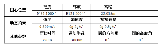 QQ截图20160127161627.png