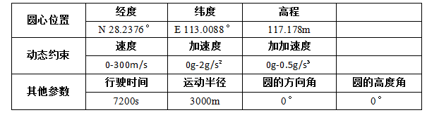 1453883108662818.png QQ截图20160127162620.png