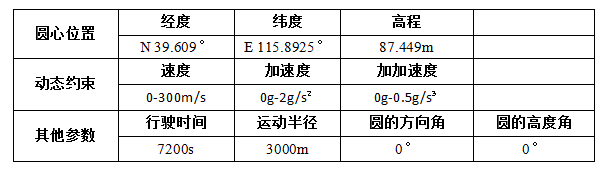 1453883519971227.png QQ截图20160127163224.png