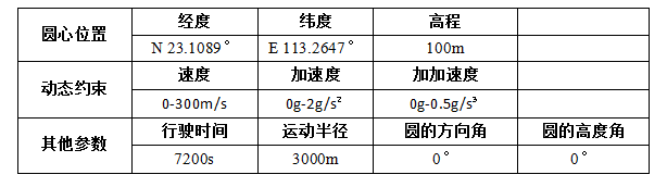 1453883877112958.png QQ截图20160127163840.png