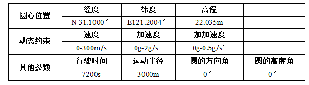 QQ截图20160127164348.png