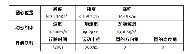 1453884637111628.png QQ截图20160127165231.png