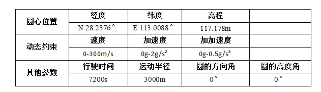 QQ截图20160127165635.png