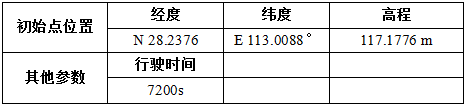 1453943972837011.png QQ截图20160128092032.png