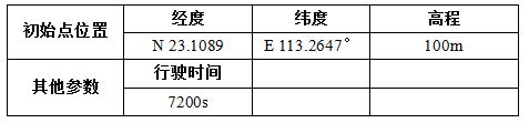 1453946037818937.png QQ截图20160128095528.png