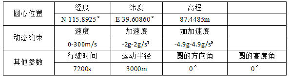 1453950209537079.png QQ截图20160128110357.png