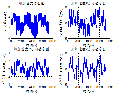 1453950648102609.png QQ截图20160128111031.png