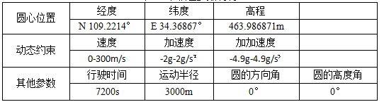 1453951594106731.png QQ截图20160128112709.png