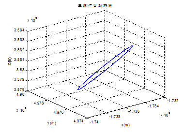 1453951613620087.png QQ截图20160128112727.png