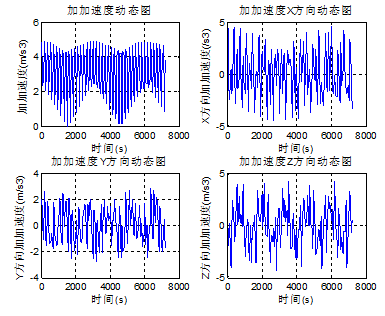1453951958565953.png QQ截图20160128113336.png