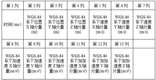 1453951966910122.png QQ截图20160128113348.png