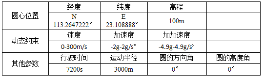 QQ截图20160128114858.png