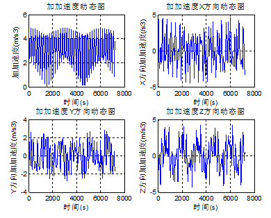 1453952913470767.png QQ截图20160128114947.png