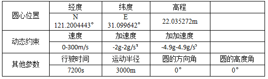 QQ截图20160128115349.png