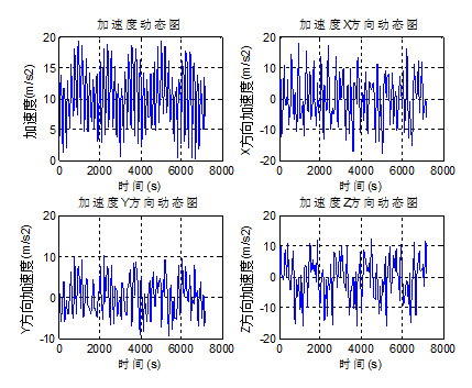 QQ截图20160128115423.png