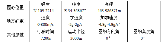 1453953449107854.png QQ截图20160128115833.png