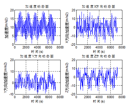 1453953461519909.png QQ截图20160128115901.png