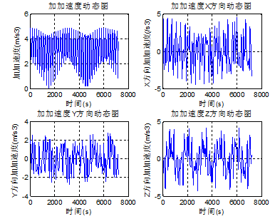 1453953466660968.png QQ截图20160128115907.png